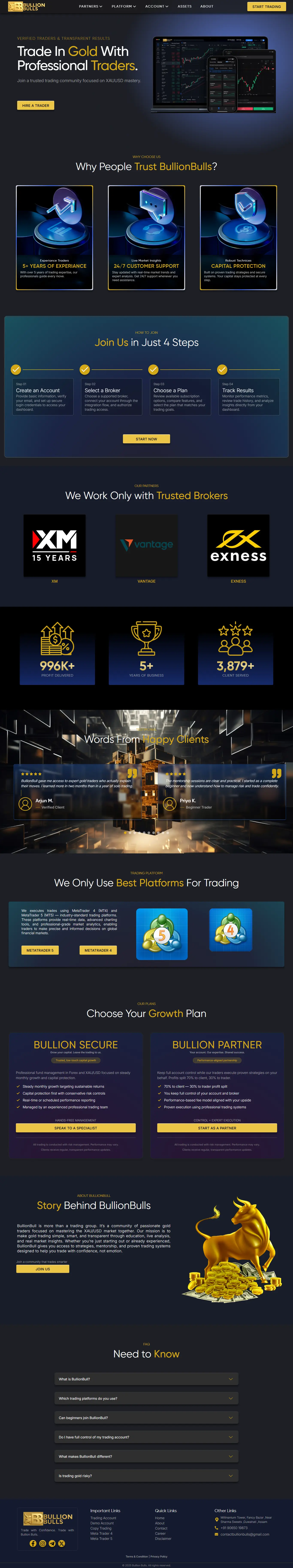Bullion Bulls